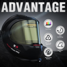 YESWELDER 180-degree panoramic view covers multiple angles during welding tasks
