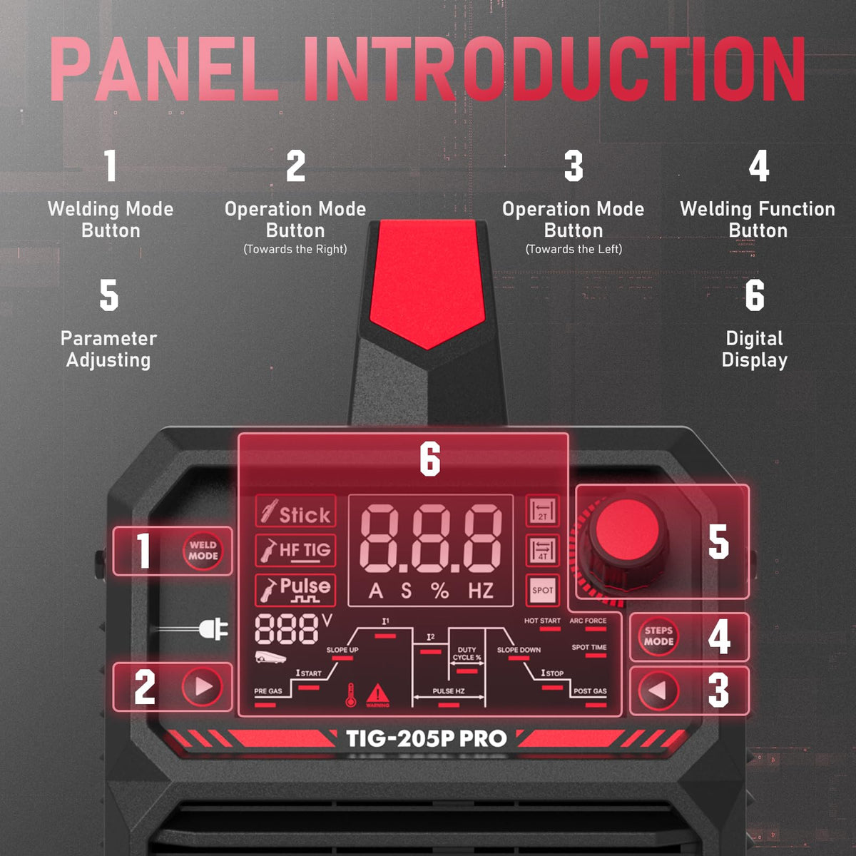YESWELDER 205A 3-in-1 welder covers MMA, DC TIG, and Pulse TIG.