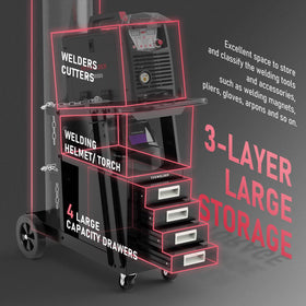 YESWELDER 360-degree wheels enable smooth multi direction movement