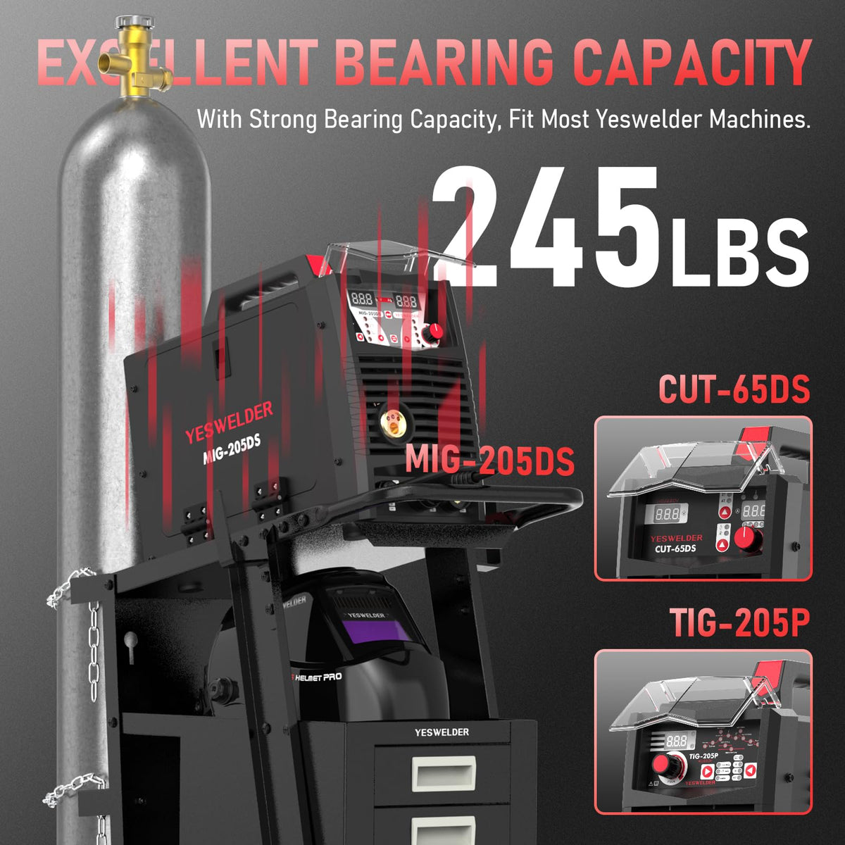 YESWELDER heavy-duty construction supports up to 245 lbs