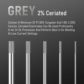 YESWELDER ceritiated tungsten electrode supports AC/DC welding with low-current DC settings.