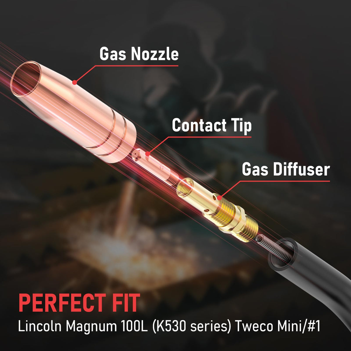 YesWELDER compatibility with Tweco Mini/#1 torches for easy upgrades