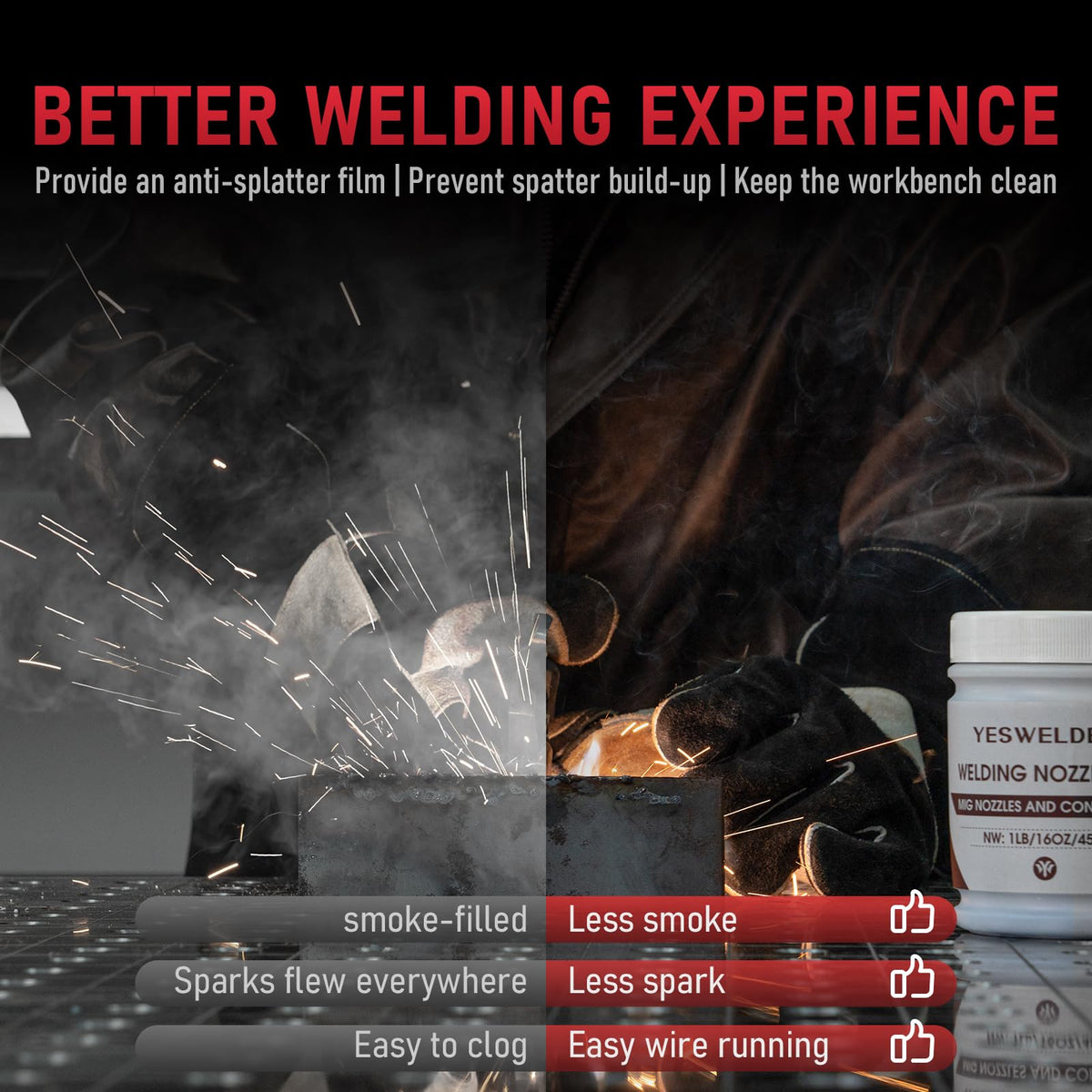 YESWELDER contact tips coated with anti-spatter gel for clean performance