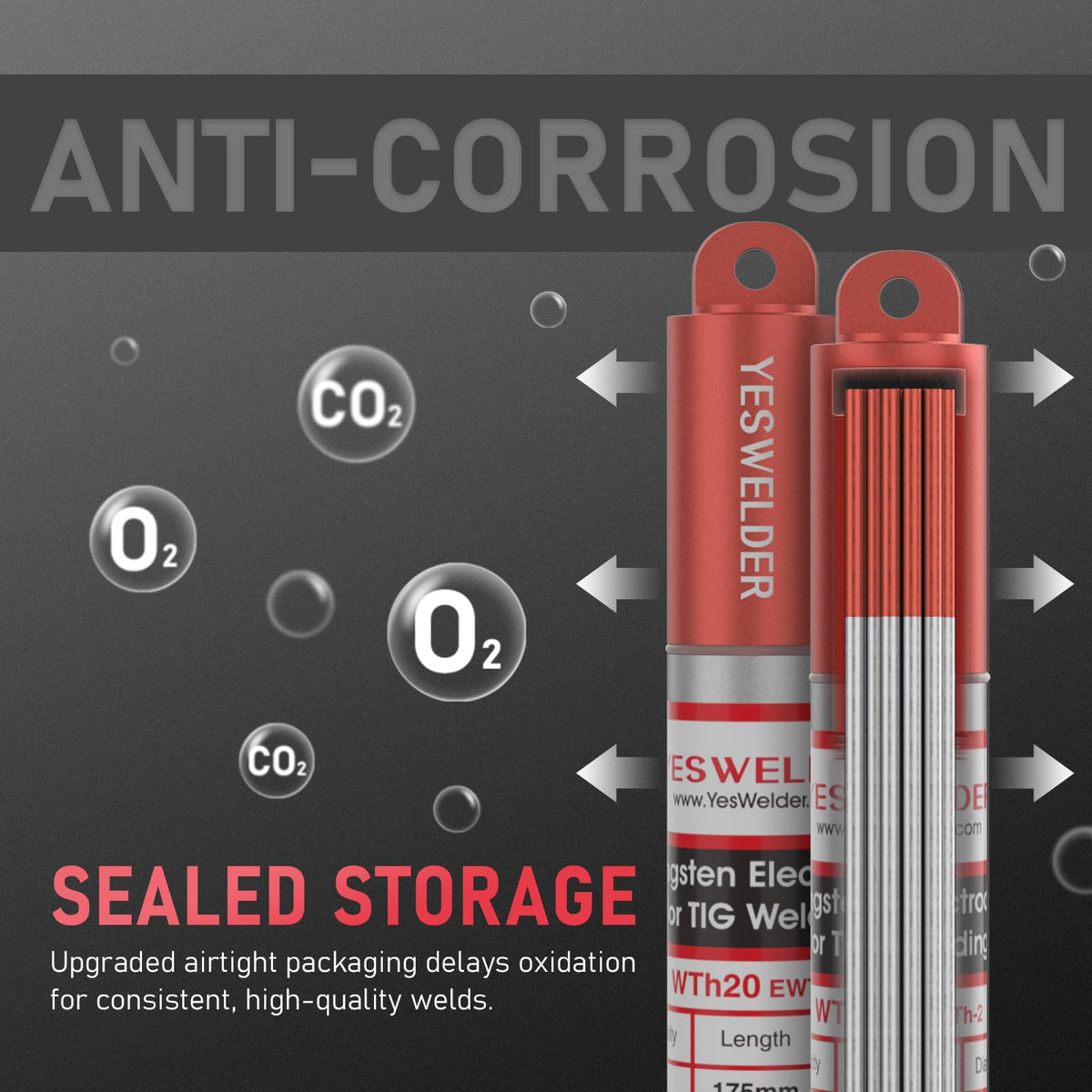 YesWelder color-coded packaging aids quick model recognition