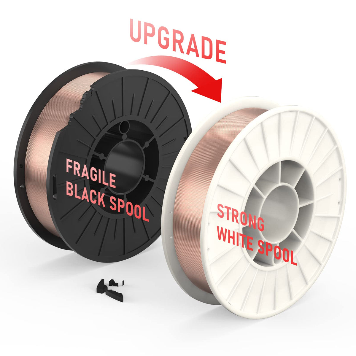 YesWelder ER70S-6 compatible with 100 CO2 shielding gas setup.