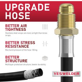 YESWELDER dual-interface fittings support common welding connections