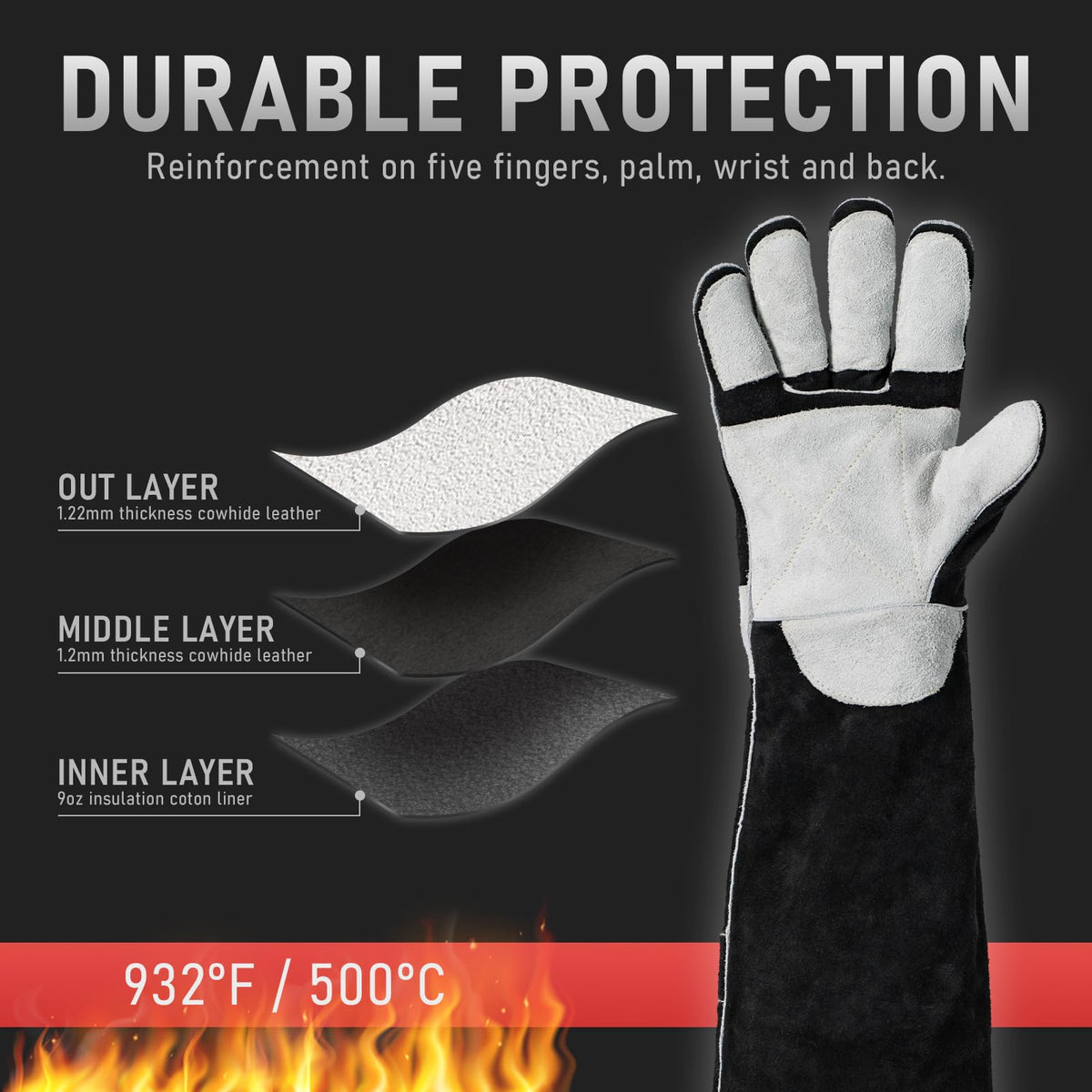 YESWELDER heat-resistant gloves protect hands up to 932°F for high-temp tasks.
