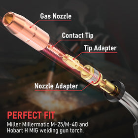 YESWELDER Hobart H MIG torch compatibility noted