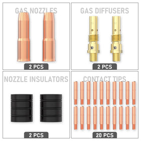 YESWELDER MIG kit supports Tweco #2 and Lincoln Magnum compatibility
