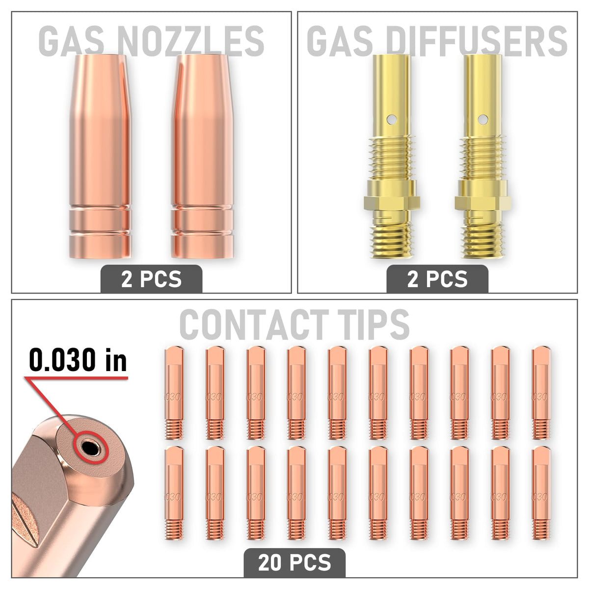 YesWELDER MIG gun kit nozzle with conical design for focused gas flow and clean welds