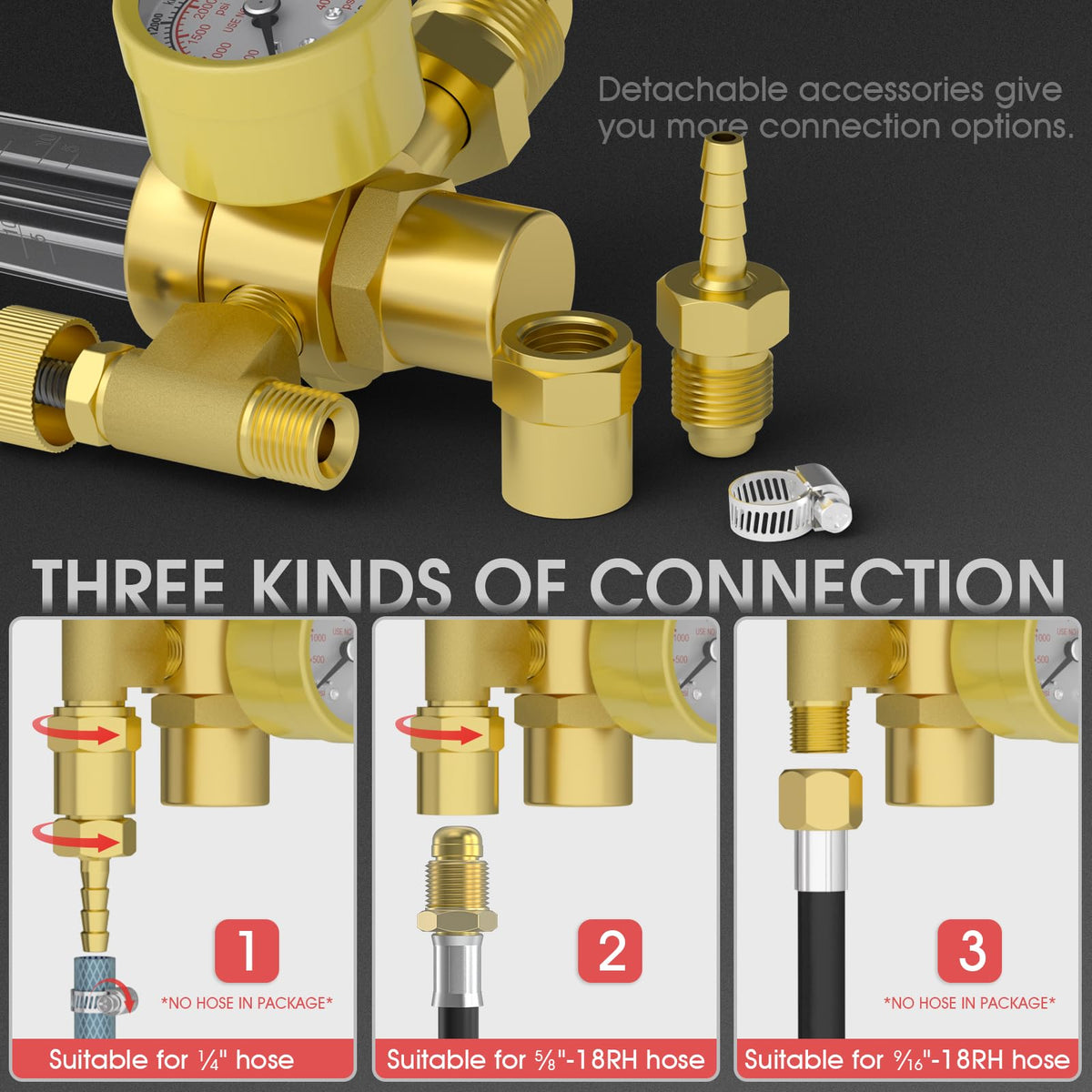 YESWELDER pressure gauge display shows up to 4000 PSI for easy monitoring