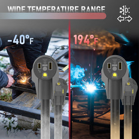 YESWELDER splash water resistance for moisture-prone sites