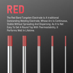 YesWelder red-tip electrode with AWS certification and clear model identification
