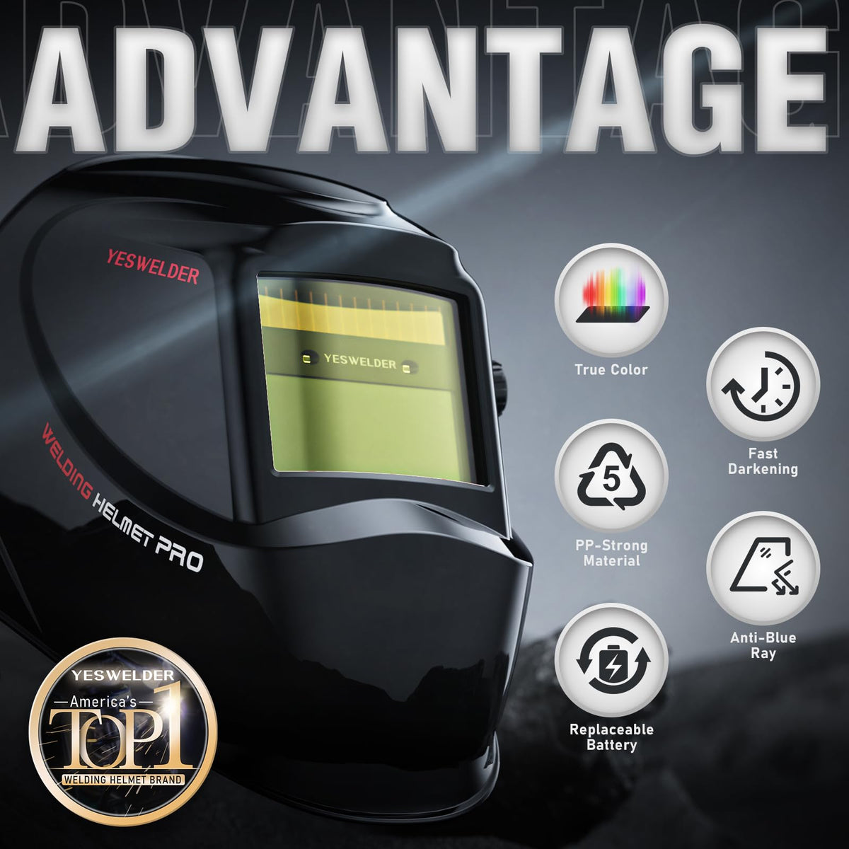 YesWelder YWM-160 compact weight and portability on the go