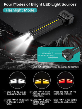 YETHKE Gym Lamp with 180° rotate head for flexible workout angles