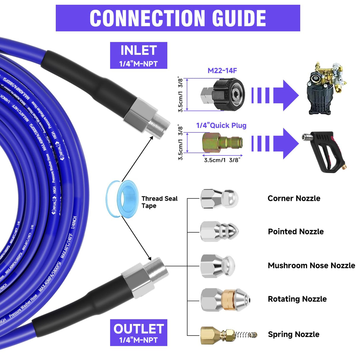 Yetianical NIFUAL spring nozzle for general flushing