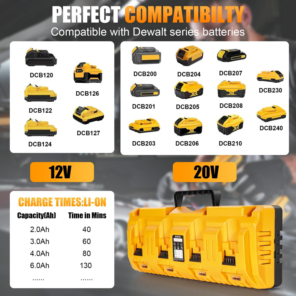 Yetoking DCB104 compact design fits small workbenches for convenient charging.