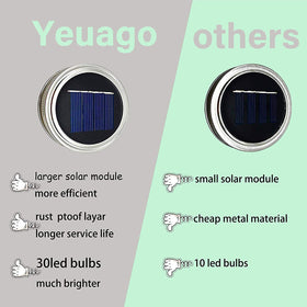 yeuago pack of 12 mason lid lights for scalable decor