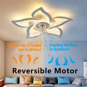 Yfrest 3-color dimmable LED ceiling fan light offering warm to cool options