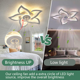 Yfrest white flush-mount ceiling fan with integrated LED light for tidy bedroom lighting