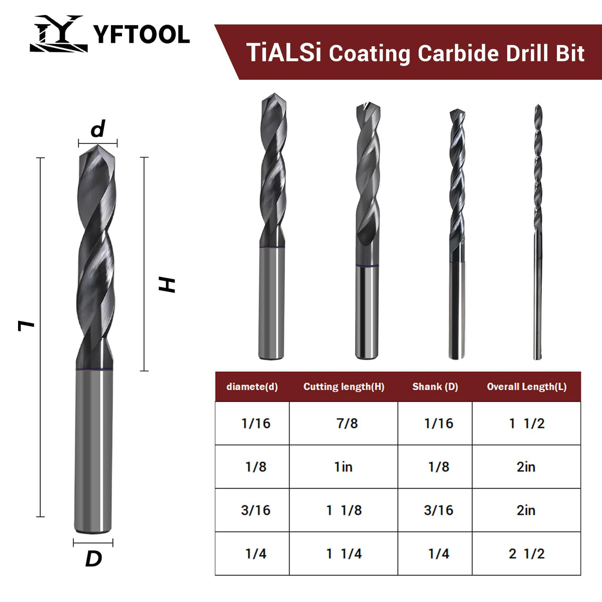 YFTOOL carbide drill bit 1/4-inch highlights high-precision drilling in hard steel.