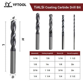 YFTOOL carbide drill bit 1/4-inch highlights high-precision drilling in hard steel.