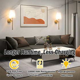 YHCDLAMP magnetic bulb detaches for quick charging without uninstalling the fixture