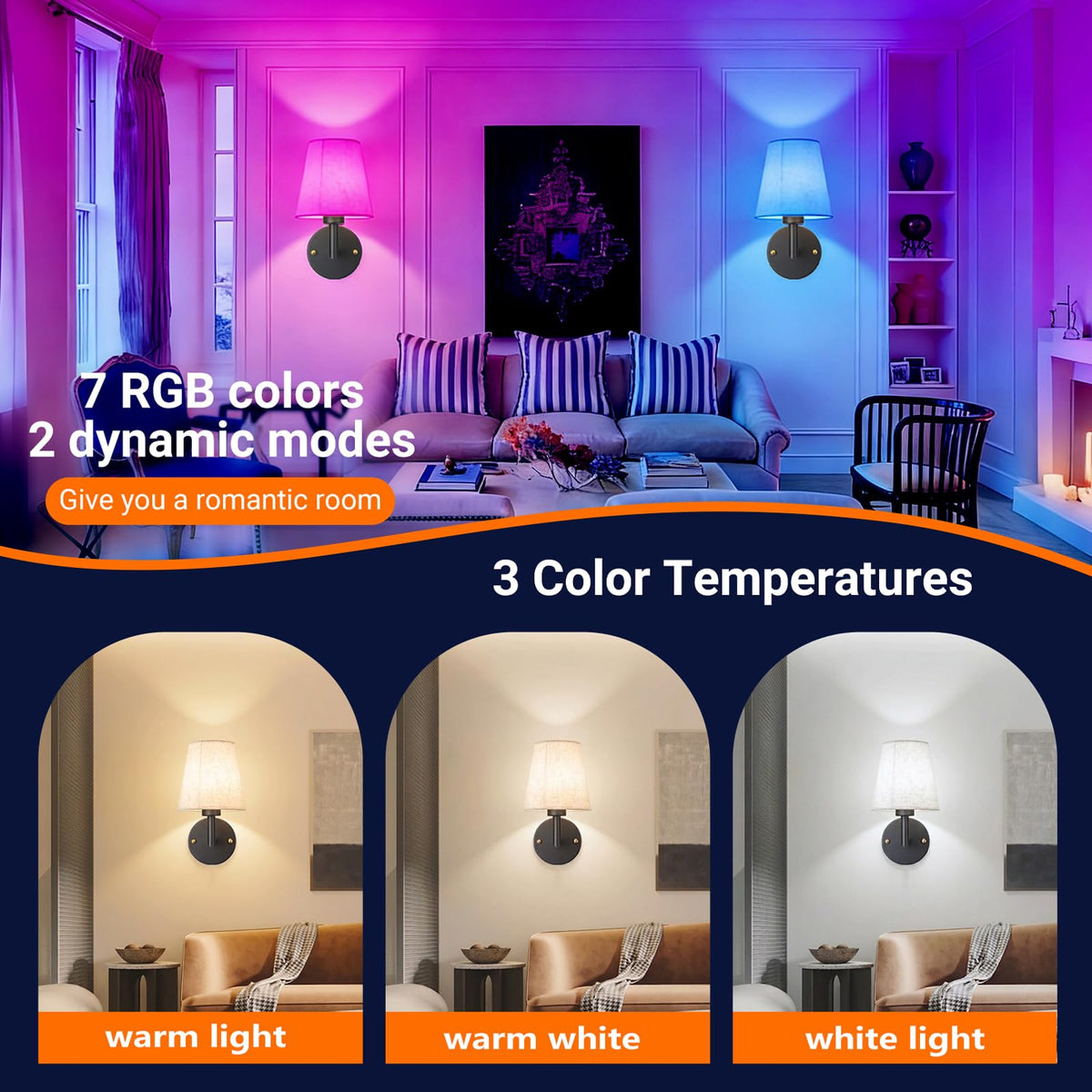 YHCDLAMP wall sconce with remote control for easy operation from bed or sofa
