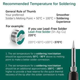 Cleaning sponge maintains tip performance and longevity.