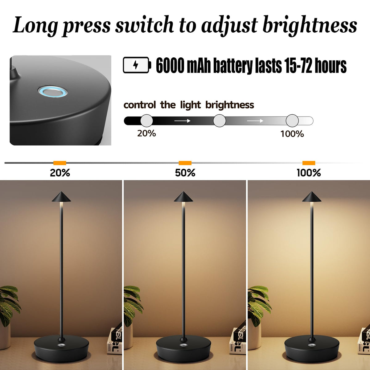 YIBEN 6000mAh battery supports long, cord-free operation in any setting.