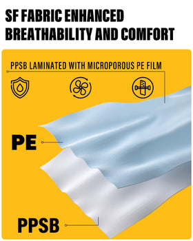 YIBER Hazmat Suit Disposable Coverall shows elastic cuffs for a secure, flexible fit.