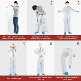 YIBER packaging image showing quick disposal of disposable coverall