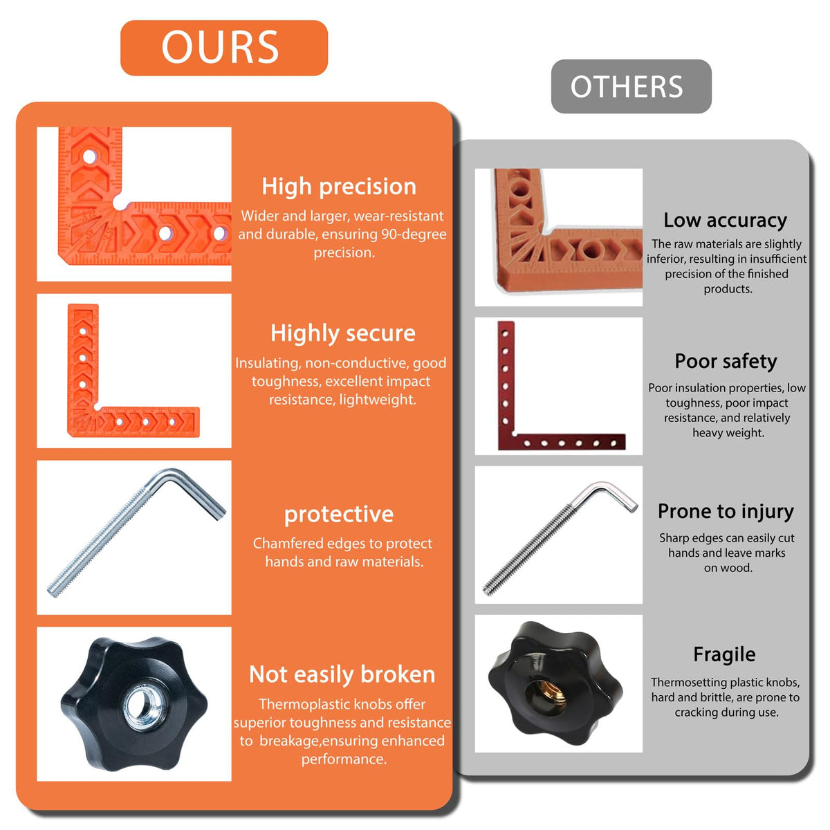 YICYIO easy operation clamp screw simplifies tightening with a secure hold.