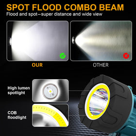YIERBLUE rugged IP67 housing protects against rain and impact.