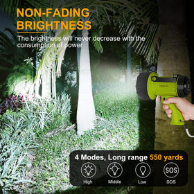 YIERBLUE IP67 waterproof spotlight ready for rain and shallow immersion