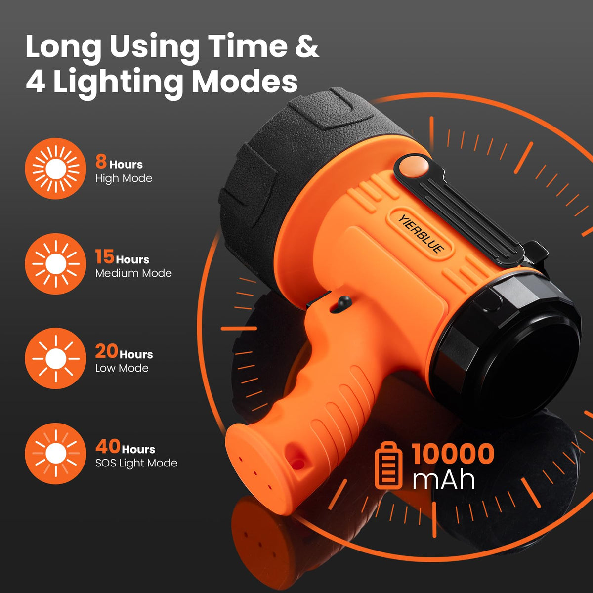YIERBLUE IP67 waterproof test highlights reliable performance in wet conditions.