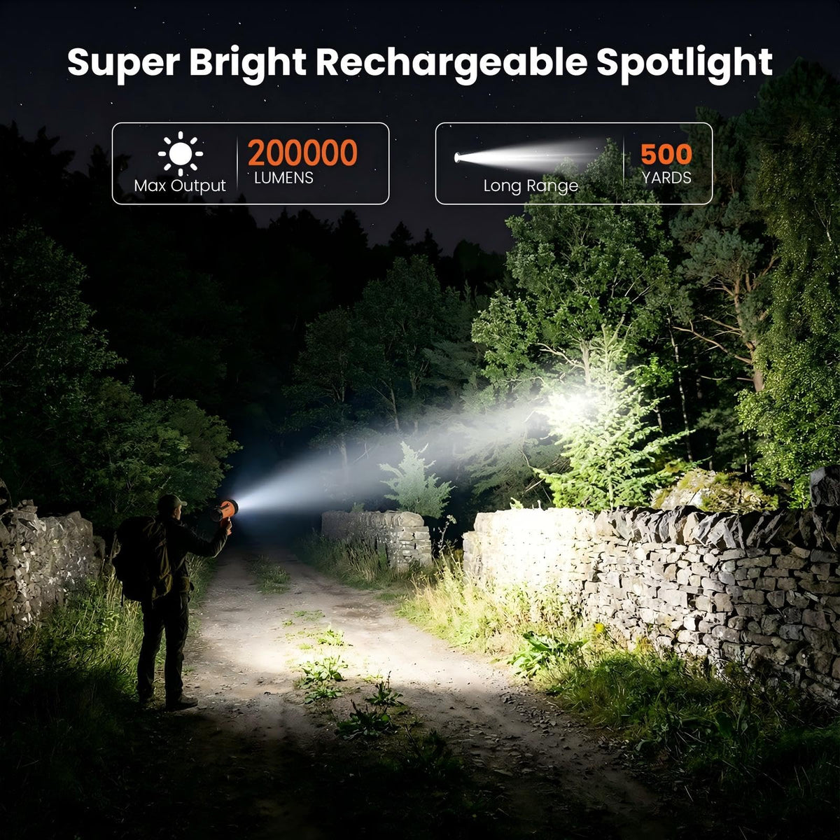 YIERBLUE spotlight side handle emphasizes ergonomic grip for steady use.