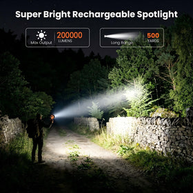 YIERBLUE spotlight side handle emphasizes ergonomic grip for steady use.