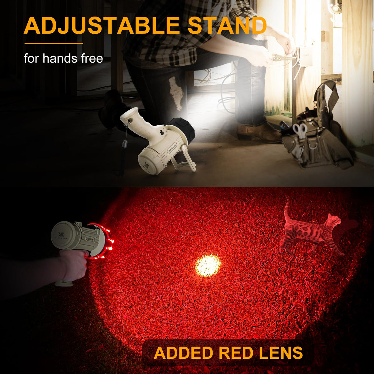 YIERBLUE rugged ABS housing and protective case resist drops and bumps
