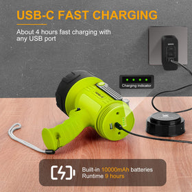 YIERBLUE USB-C fast charging spotlight for quick top-ups on the go