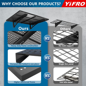 YIFRO 1.5x4ft heavy-duty steel shelving highlighting durable construction