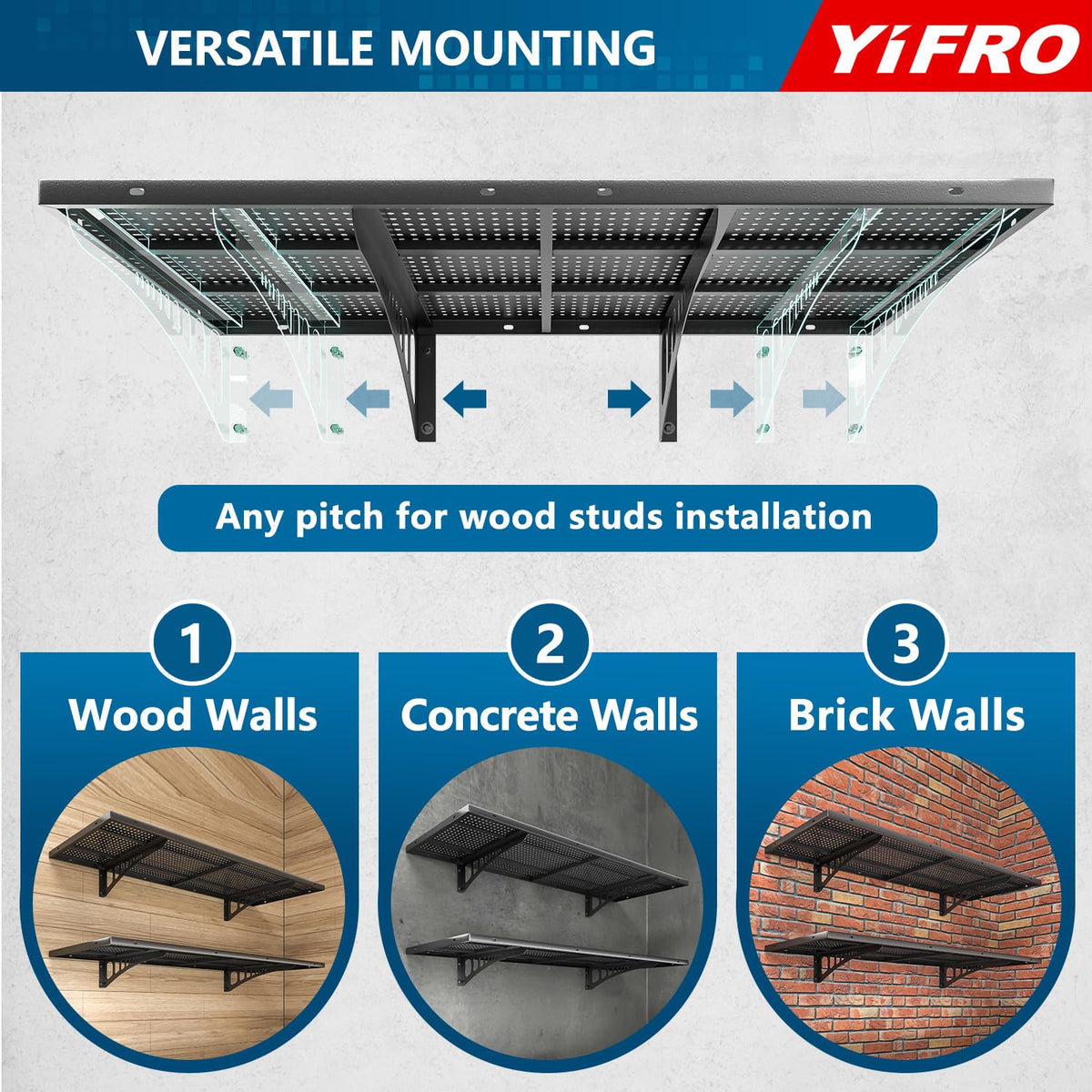 YIFRO space-saving garage shelving keeps floors clear for an organized area