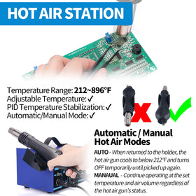 YIHUA 862BD+ metallic iron holder keeps the station organized