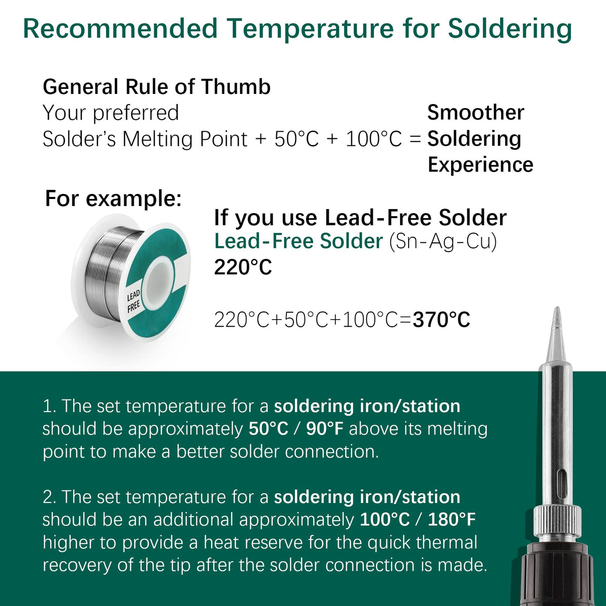 YIHUA 8786D ESD-safe design helps protect sensitive components.
