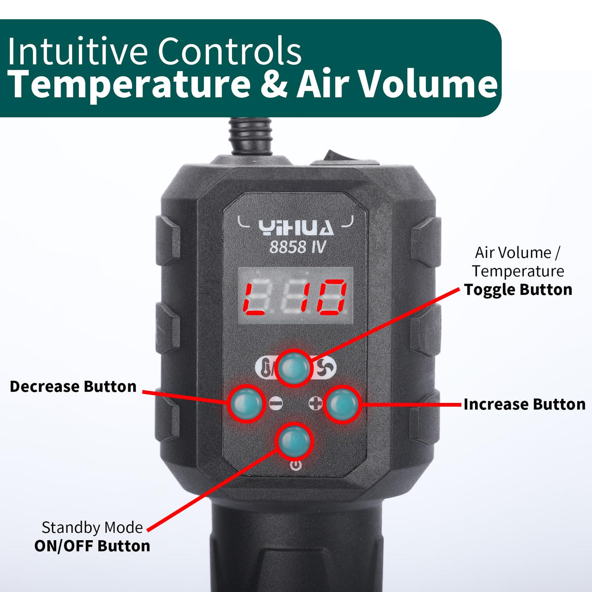 YIHUA 8858-IV control panel shows adjustable temperature and airflow