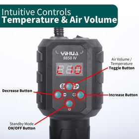 YIHUA 8858-IV control panel shows adjustable temperature and airflow