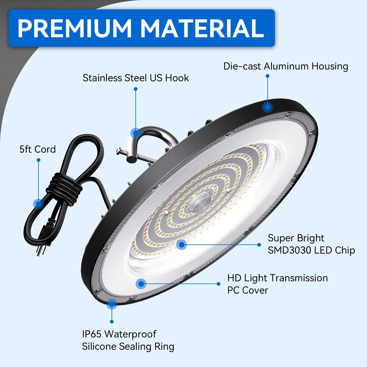 Yihuven hollow-out heat-dissipation design keeps the fixture cool during long use.