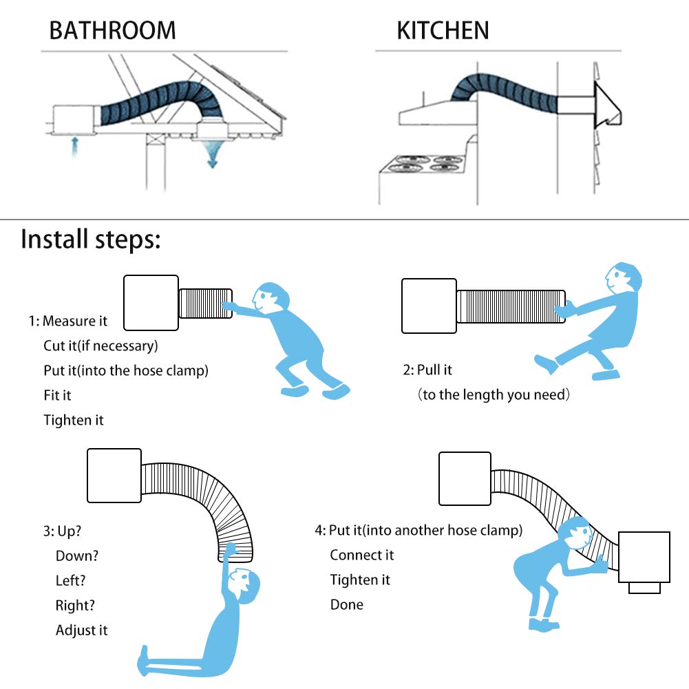 YIJUHOU steel-wire-helix reinforced duct enhances durability for long-term use.