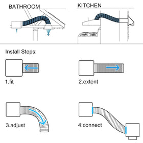 YIJUHOU temperature-range duct ready for extreme heat and cold