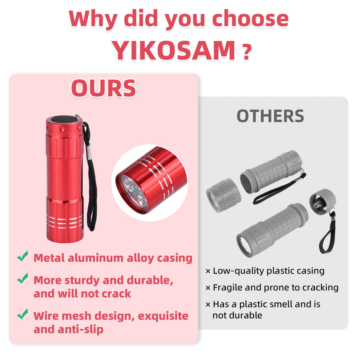 Yikosam AAA batteries included for ready-to-use emergency lighting.